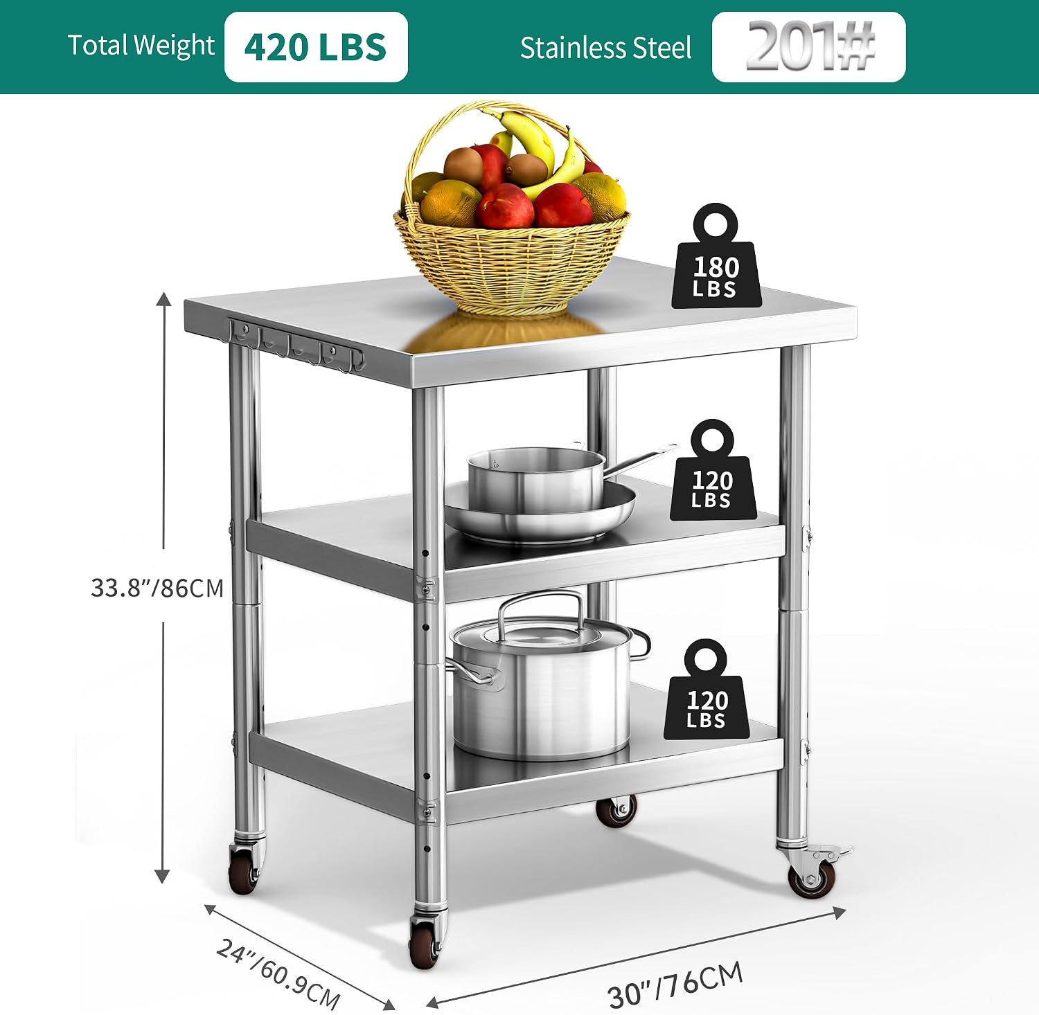 طاولة تحضير الطعام من الفولاذ  - مراجعة Food Storage On Wheels وسعره